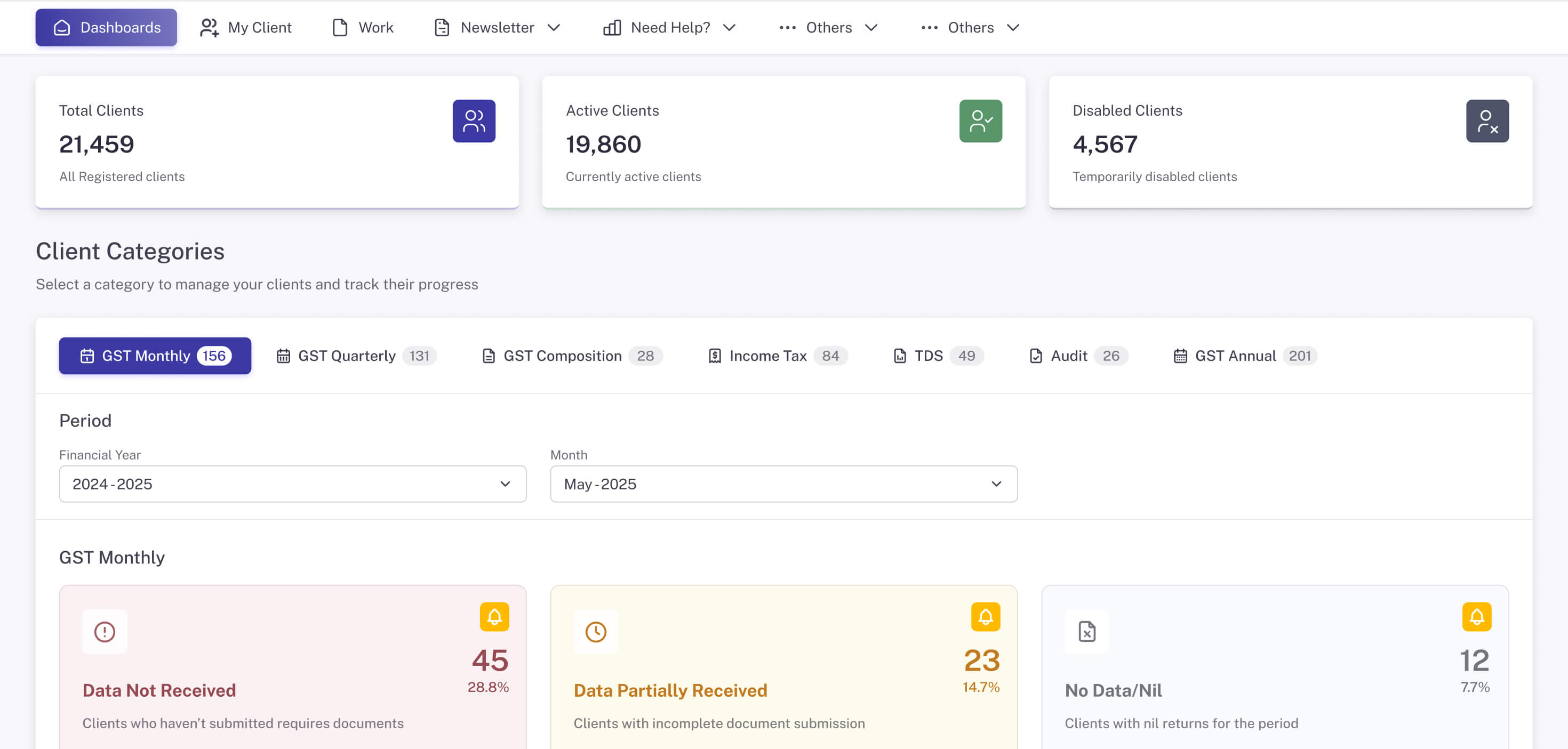 Share My CA Dashboard Preview