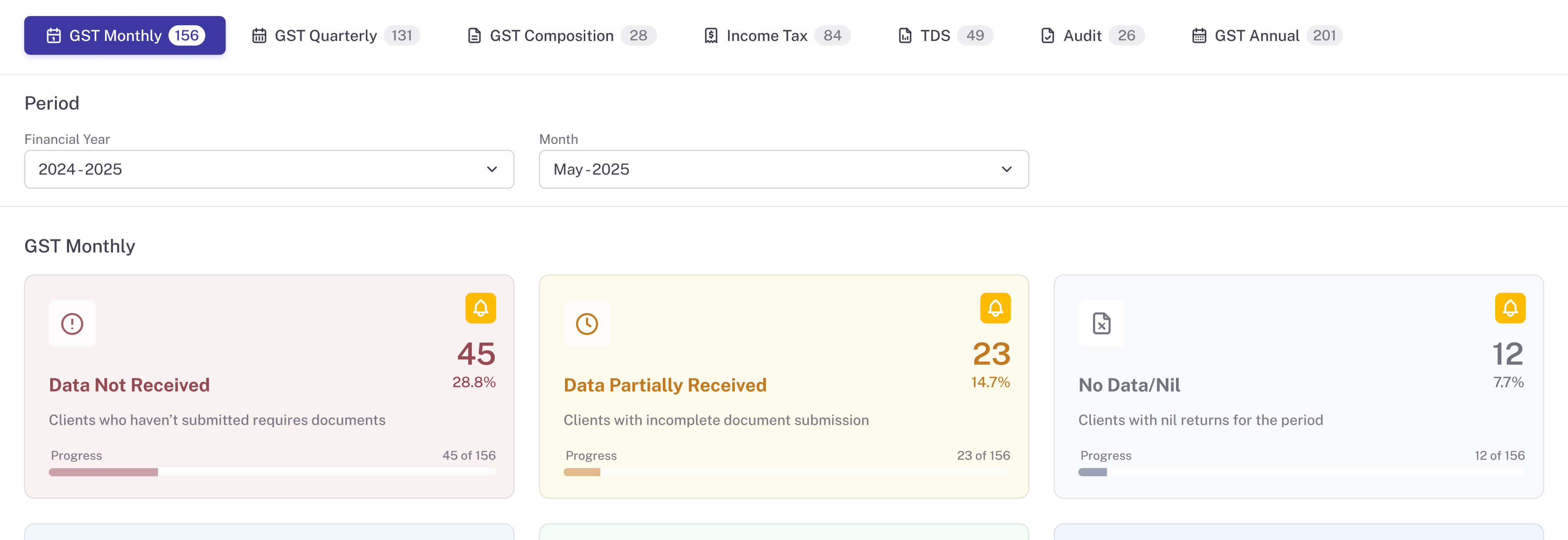 Share My CA Dashboard Interface